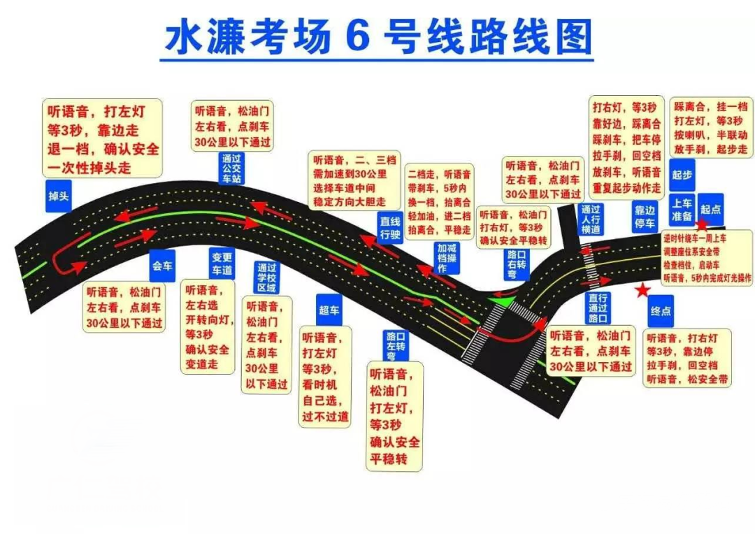 东莞宏天驾校 东莞宏天驾校