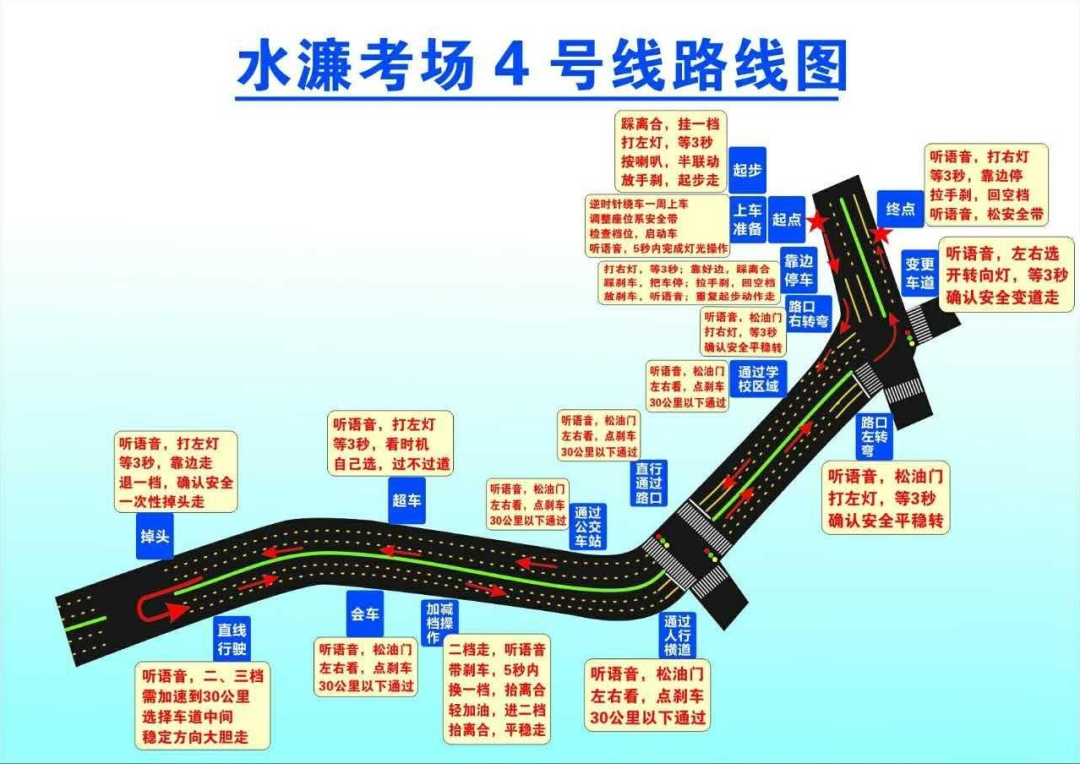 东莞宏天驾校 东莞宏天驾校