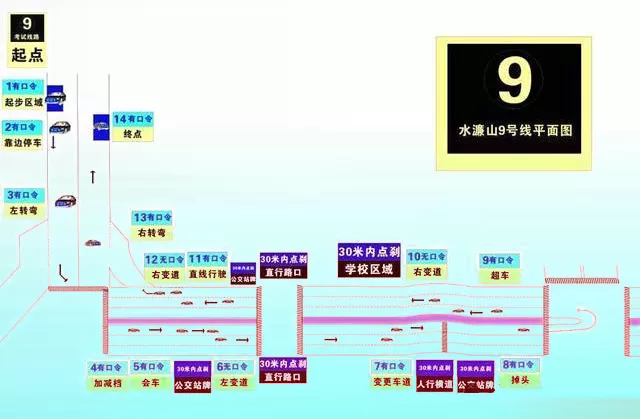 东莞宏天驾校 东莞宏天驾校