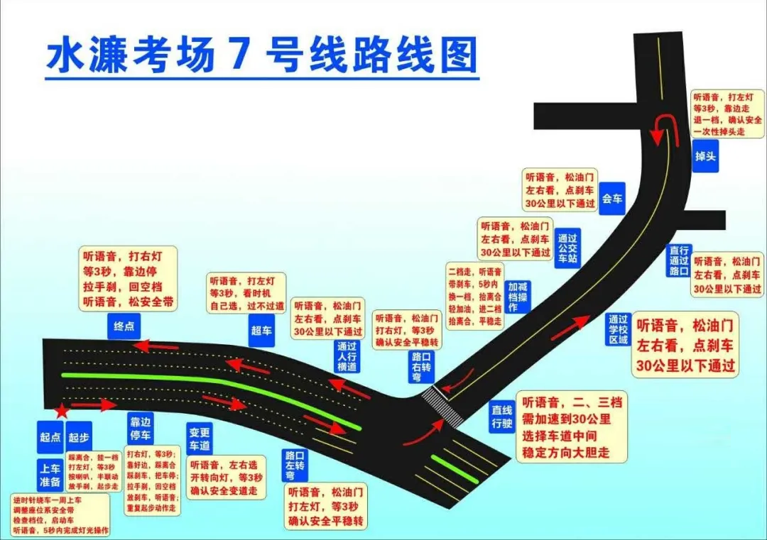 东莞宏天驾校 东莞宏天驾校