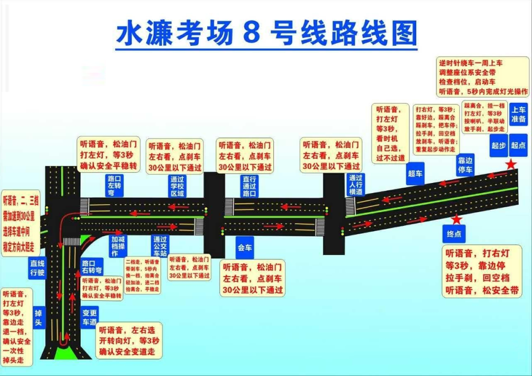 东莞宏天驾校 东莞宏天驾校