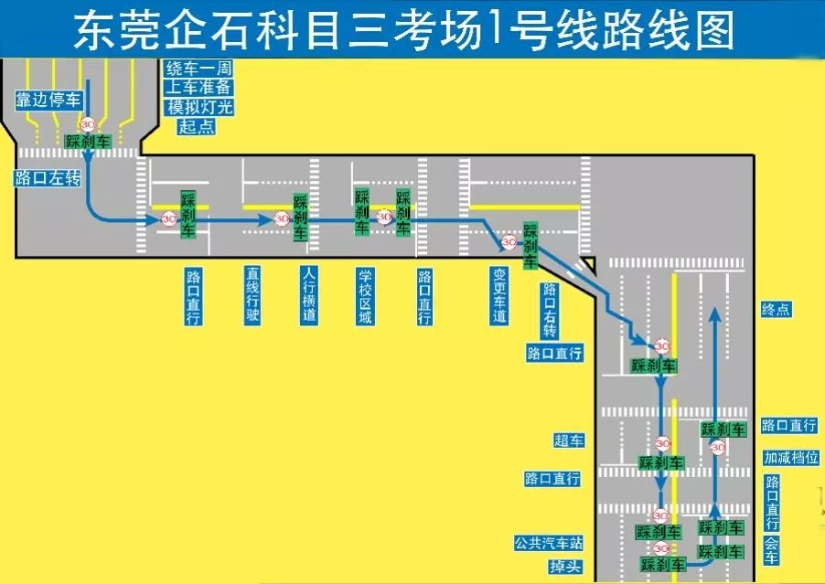 东莞宏天驾校 东莞宏天驾校