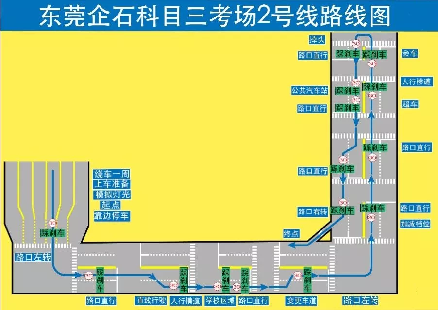 东莞宏天驾校 东莞宏天驾校